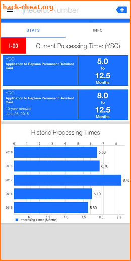 My USCIS Utility - A Better Case Tracker App screenshot