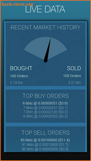 My XRP - Cryptocurrency Trading Market Data screenshot