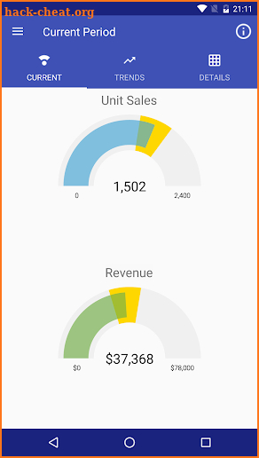 MyBI screenshot