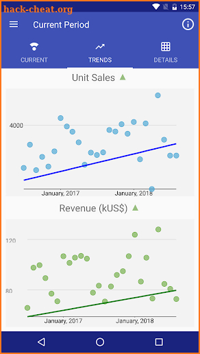 MyBI screenshot