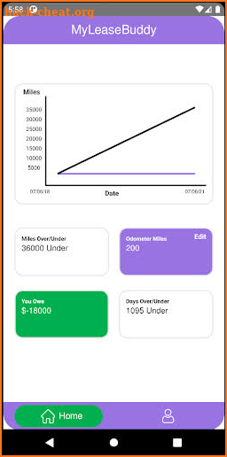 MyLeaseBuddy - Ad Free screenshot