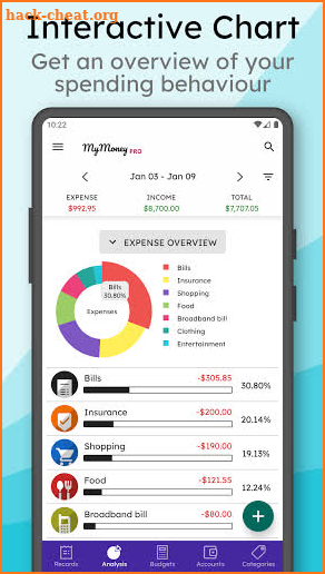 MyMoney Pro - Expense & Budget screenshot