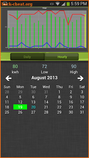 MyUsage Mobile screenshot