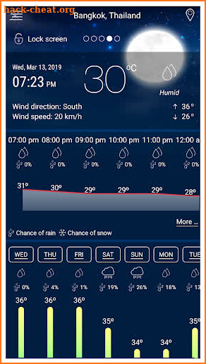 MyWeather Plus screenshot