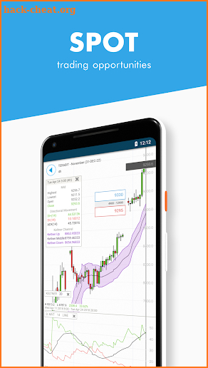 Nadex Exchange - Spreads screenshot