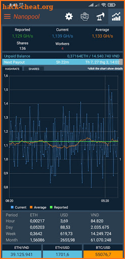 Nanopool Monitor & Notification screenshot