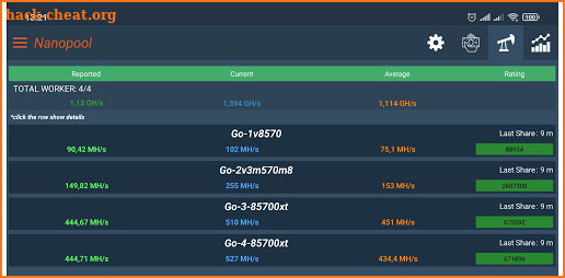 Nanopool Monitor & Notification screenshot