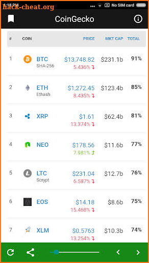 Nanopool Worker Monitor screenshot