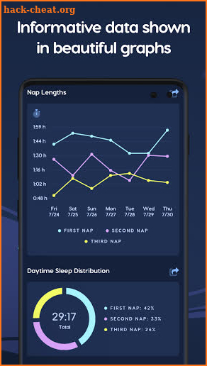 Napper: Baby Sleep Schedule screenshot