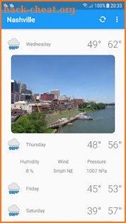 Nashville, TN - weather and more screenshot