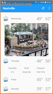 Nashville, TN - weather and more screenshot