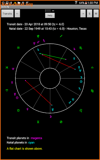 Natal Charts with Transits screenshot