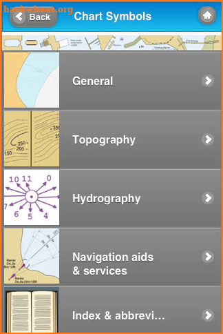 NAUTICAL CHART SYMBOLS screenshot