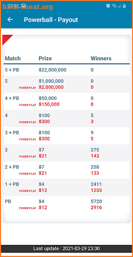 NC Lottery Results screenshot