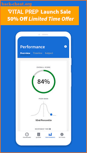 NCLEX-PN Vital Prep Review screenshot