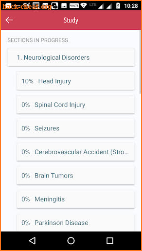 NCLEX-RN Q&A FLASH CARDS - FA Davis screenshot