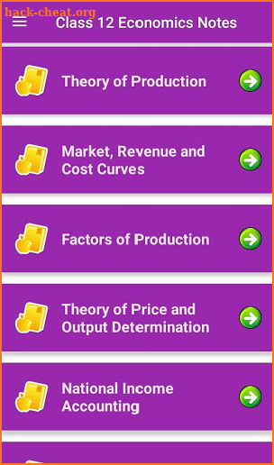 NEB Class 12 Economics Notes Offline screenshot