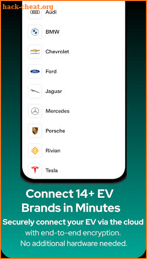 NeoCharge: Home EV Charging screenshot