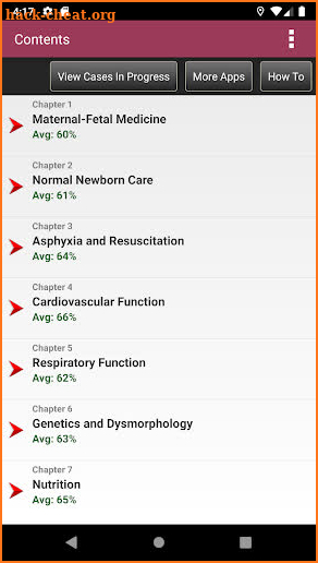 Neonatal-Perinatal Medicine Board Review screenshot