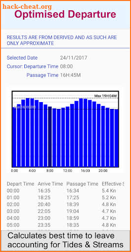 Neptune Planner screenshot