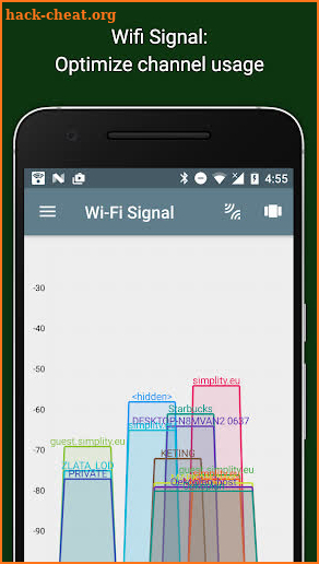 Network Analyzer screenshot