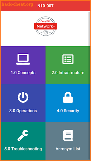 Network+ N10-007 Exam Objectives screenshot