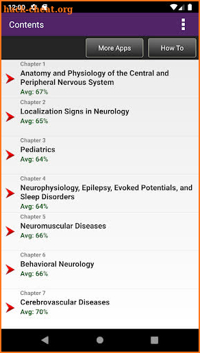 Neurology Examination and Board Review, 3/E screenshot