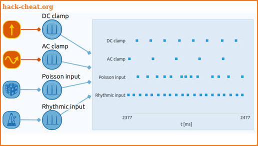 Neuronify screenshot