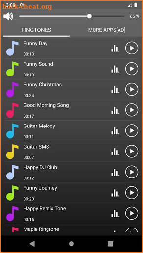 New Ringtones 2020 ~ 2021 screenshot