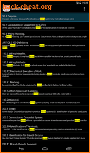 NFPA 70 2014 Edition screenshot