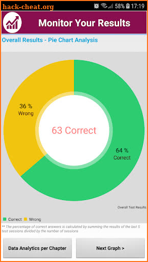 NHA CCMA Test Bank : Concepts, screenshot