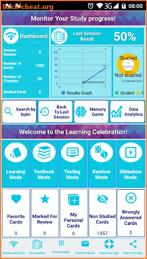 NHA CET EKG-ECG Technician Exam Prep Questions App screenshot