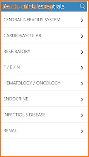 NICU Essentials screenshot