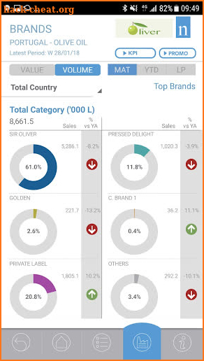 Nielsen On The Go screenshot