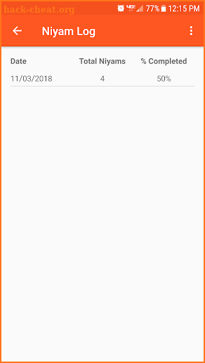 Niyam Tracker screenshot