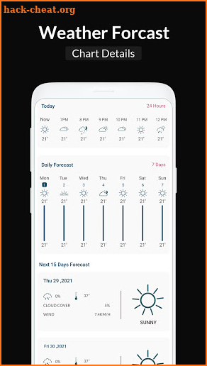 NMW-Narendra Modi Weather Dark Weather Forecast screenshot