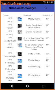 NOAA Weather Widget screenshot