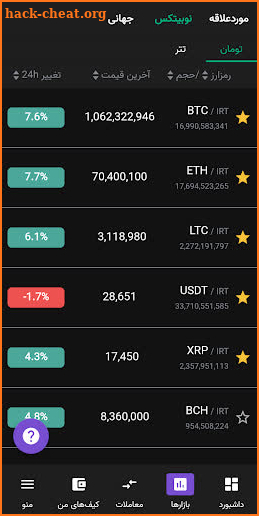 Nobitex screenshot