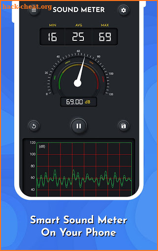 Noise Detector & Sound Meter - Decibel Levels screenshot