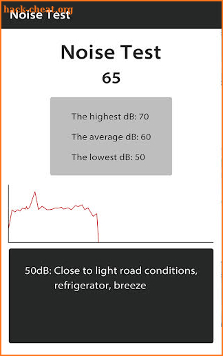 Noise Test Pro screenshot