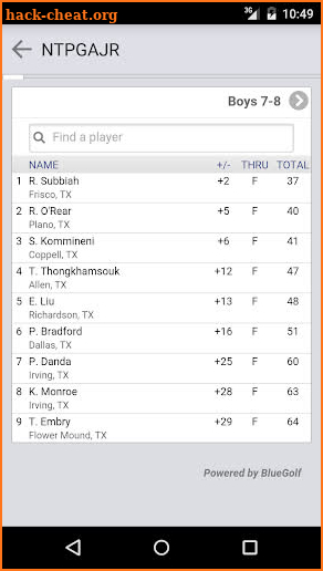 Northern Texas PGA Junior Tour screenshot