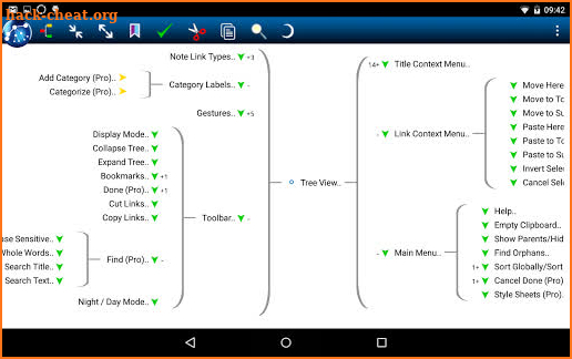 NoteLynX Pro Outliner Mindmap Wiki screenshot