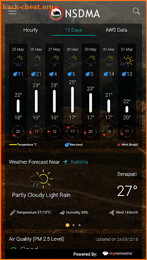 NSDMA Weather screenshot