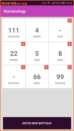 Numerology: Pythagorean Square Psychomatrix screenshot