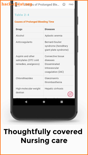 Nurse's Manual of Laboratory and Diagnostic Tests screenshot