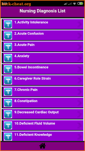 Nursing Diagnosis and Care Plans FREE screenshot