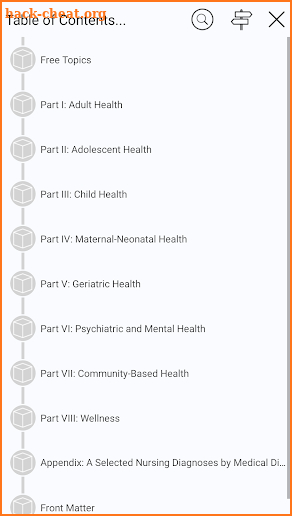 Nursing Diagnosis Ref Manual - Sparks and Taylor's screenshot