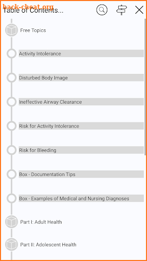 Nursing Diagnosis Ref Manual - Sparks and Taylor's screenshot