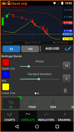 OANDA fxTrade for Android screenshot