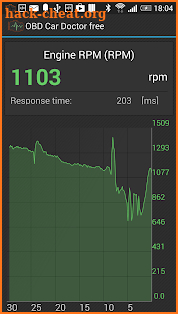 OBD Car Doctor | ELM327 OBD2 screenshot